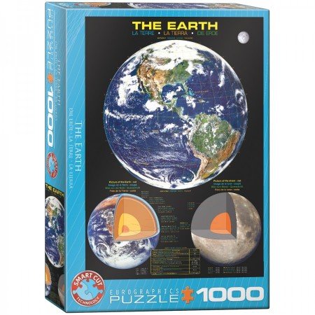 The Earth :: Eurographics