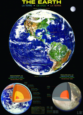 The Earth :: Eurographics