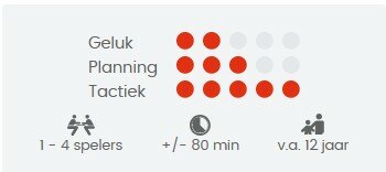 Het Witte Kasteel van Himeji (2e hands, in top conditie).