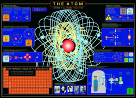 Eurographics 1000 - The Atom
